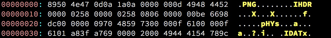图形界面下 koehler 配色方案的效果 Fig13.2